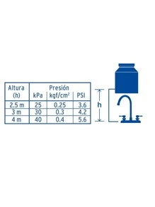 8" High Neck Plastic Sink Mixer, Lever 48194 - 銀色 - 查看 4