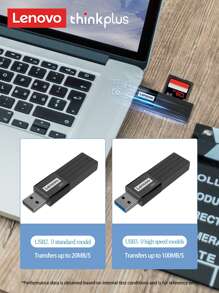 Lenovo SD 讀卡機 2 合 1，雙介面 USB2.0/USB C 記憶卡讀卡機轉接器 - 支援 SD/Micro SD/SDXC/SDHC/MMC/RS-MMC/UHS-I，相容於 MacBook Pro、MacBook Air - USB2.0 - 查看 2