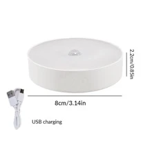 櫥櫃燈 - 彩色 - 查看 10