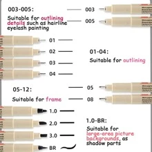 3pcs Waterproof Drawing Pen Set, Neutral Black Ink Brush, Great For Line Drawing And Outlining, Professional Artists' Supplies Back To School