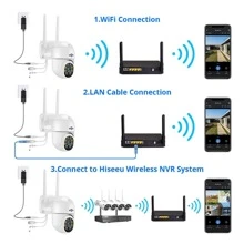 Hiseeu 1080p解析度2mp/3mp/5mp/8mp像素ptz Wifi智能攝像機,5倍數字變焦,人體檢測,自動跟踪,onvif,無線cctv視頻監控ip攝像機 - 白色 - 查看 8
