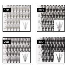 palmera Pestañas grupo Pestañas 240 piezas Pestañas postizas individuales 50D rizo D Extensiones de pestañas clústeres Pestañas Pestañas postizas individual DIY extensión de pestañas en casa ( 50D D ) - Negro - Ver 3