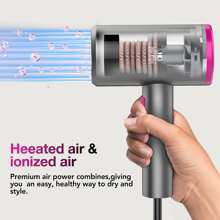 SIYOO Hair Dryer with Diffuser, 1600W Ionic Blow Dryer, Constant Temperature Hair Care Without Hair Damage, Lightweight Portable Travel, Hairdryer, Grey Gold - Màu Hồng Tươi - Xem 3