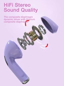 GENAI PRO6 TWS 真无线立体声 HiFi 耳机，无线耳塞式防噪耳机内置麦克风听筒 IPX5 防水，适合运动女性女孩礼物，紫色 - 淡紫色 - 查看 3