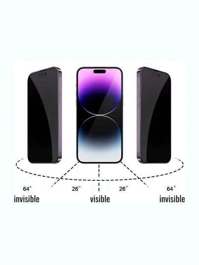 1入組屏幕保護膜適用於iphone