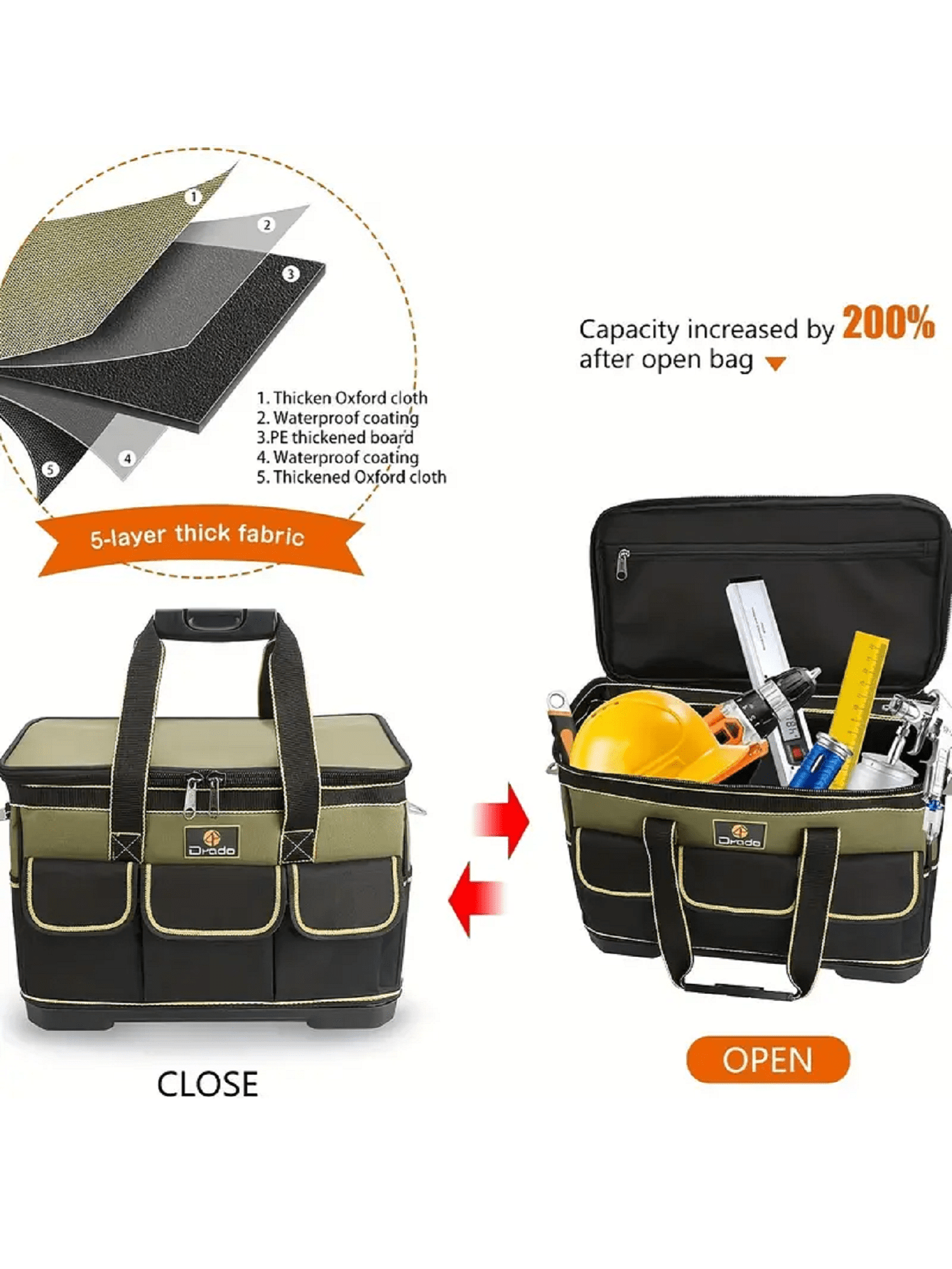 1pc Professional Tool Storage Bag Waterproof Tool Organizer Waterproof