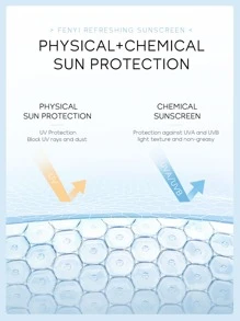 FENYI清爽防曬霜，1盒50克，SPF50+美白保濕，快速吸收，不油膩，適用於家庭或旅行 - 藍色 - 查看 4
