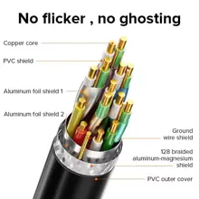Llano 2.0 Cable 4K/60Hz 18Gbps Ultra High-Speed Cable 2K/144Hz HD 3D 1080P Cable For Laptop Monitor PC LCD TV HDTV Splitter Switch Projector Computer Audio Video/1M