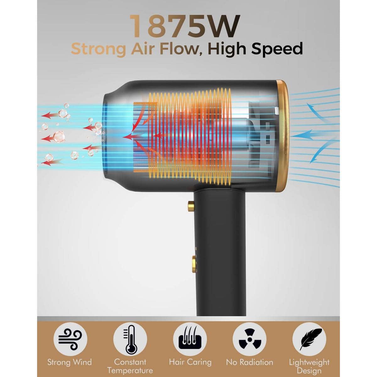 ANIEKIN Hair Blow Dryer 1875W with Diffuser, Travel Ionic Hair Dryer, Constant Temperature Hair