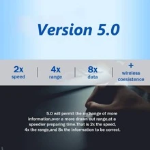 1 Miếng USB PC Cái Loa Bộ chuyển đổi , Chuột không dây Âm nhạc Máy phát máy thu - màu đen - Xem 5