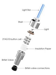2pcs Blue Led Bicycle Wheel Light & Tire Valve Light For Motorcycles & Cars, Multi-function Night Riding Decorative Lighting