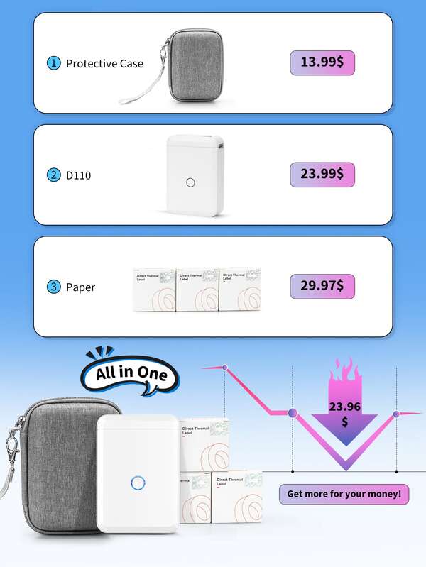 JADENS D110 Label Maker Machine with Tape&Extra 3 Rolls 12x40mm White