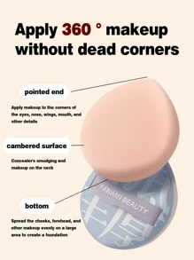 Xl Powder Puff With Box, 2pcs Storage Box + 2pcs Puff, Single Sheet Dustproof Box For Storing Soft And Non-Hungry Powder, Dedicated For Facial Foundation,Makeup,Cheap,Room Decor,Vanity,Travel,Bedroom,Makeup Accessories,Puff,Makeup Blender,Powder Puff,Makeup Sponge,Cheap,Stocking Stuffers,Makeup,Makeup Tools,Cheap Stuff,Gifts,Gifts For Women,Christmas Gifts - Multicolor - View 3