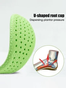 3双鞋垫，记忆海绵鞋垫，提供卓越的减震和缓冲，缓解足部不适，男女通用，日常穿着舒适保暖，也适用于闺蜜节、宠物派对、嘉年华、派对装饰等场合。 - 3對 - 查看 10