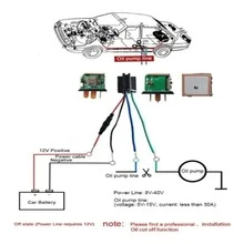 Global Version Back Time Relay GSM Locator Anti-Theft Cut Off Fuel Feed System Function - Black - View 4