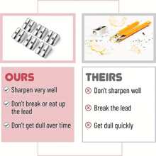 1pc Metal Single/Double Hole Pencil Sharpener, Gift For Girls, Also Suitable For Regular Pencils, Pencil Sharpeners For School Supplies Back To School