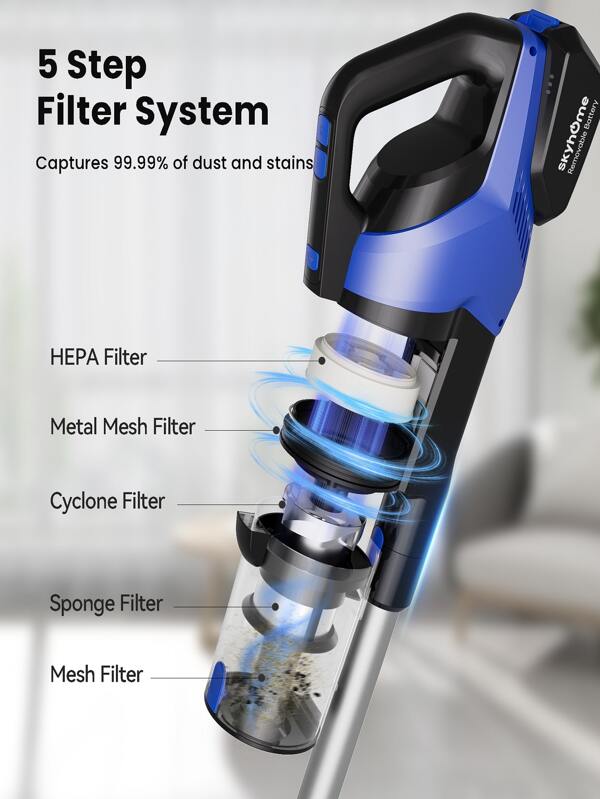 Cordless Vacuum Cleaner, 33Kpa 450W Powerful Stick Vacuum with