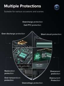 Llano Lp-e17 950mah可充電更換電池,與佳能77d/760d/850d/750d/800d/m6/m3/m5/r8兼容,帶充電器座(2電池+1充電器) - 電池*2+雙充底座 - 查看 6