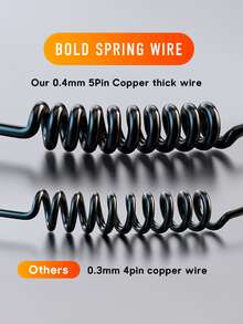 GMAIPOP 充電器，車載充電器，數字顯示，2個充電USB端口，Micro USB，Type-C USB Lightning 三合一連接線端口，支援快速充電，手機快速充電，溫度穩定 - 黑色 - 查看 7