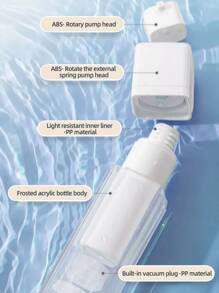 1pc Travel Size Vacuum Press Bottle, Cosmetics Facial Spray Atomizer, Portable Square Empty Bottle - White - View 5
