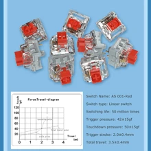 Ajazz Ak992機械鍵盤三模熱插拔2.4g/有線/bt Pbt三拼音鍵帽rgb遊戲筆記本電腦- Tandy開關無盡夏日 - 藍白色 - 查看 4