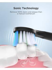 Fairywill Electric Toothbrush Oral Whitening Teeth Sonic Waterproof USB Charger - Black - View 8