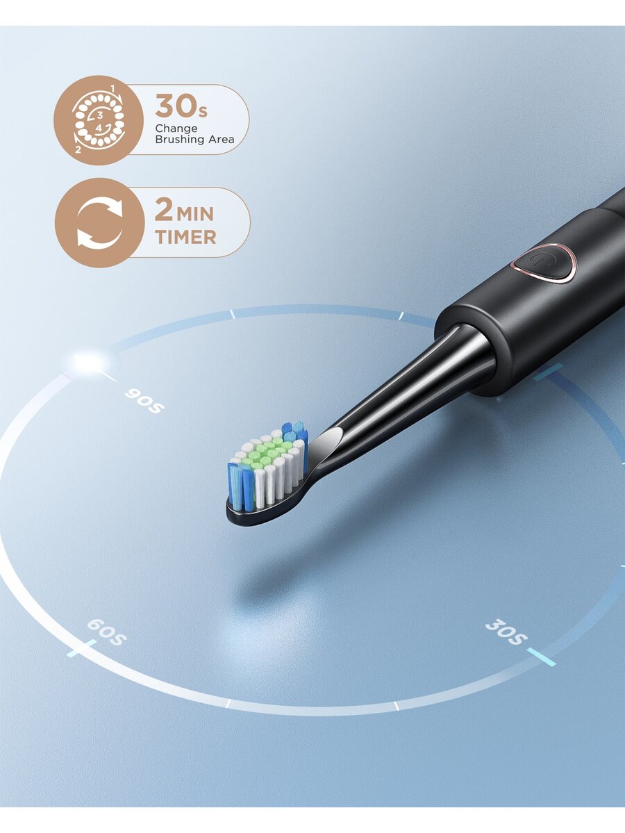 Fairywill Electric Toothbrush Oral Whitening Teeth Sonic Waterproof USB