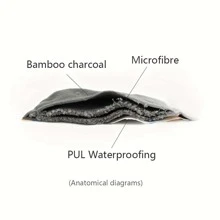 2 piezas de almohadillas menstruales reutilizables de bambú y carbón lavables, larga duración para uso nocturno, suaves y ligeras, con apoyo de vejiga para incontinencia, almohadillas para flujo regular, color negro