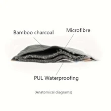 5Pack Overnight Long Reusable Sanitary Napkins Soft Washable Charcoal Bamboo Menstrual Pads Light Bladder Support  Incontinence Pads Heavy Flow Pads Black - Black - View 4