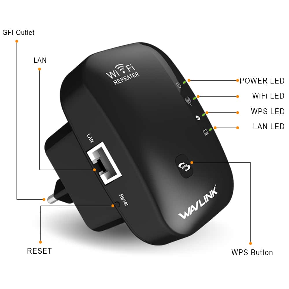 WAVLINK WiFi Repeater/Range Extender Signal Booster Wireless Repeater