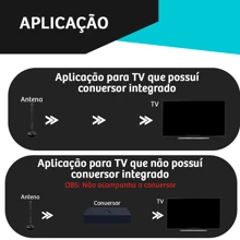 TV Receivers & Stick - 黑色 - 查看 2