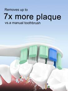 Plaque Cleaning Replacement Toothbrush Head Compatible With  Sonicare Electric Toothbrush DiamondClean/ProtectiveClean/C1/C2/G2/C3/1100/4100/5100/6100/7500/9000/9900 Etc. - White - View 3