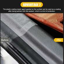 100ML Car Plastic Restorer-Restores Faded And Dull Plastic, Rubber, Vinyl Back To Black For Cars Trucks Motorcycles RVs & More Quick Polish Auto Detailing - Black - View 4