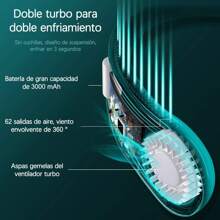 Ventilador Cuello Portátil Silencioso Usb Recargable Nuevo,Ventilador personal de 3 velocidades ajustable, ventilador de cuello colgante, modelo de ajuste de silicona, se puede utilizar para la oficina/viaje/acampar,Ventilador de Cuello, Ventilador Portátil con 3 Velocidades de Viento, Ventilador de cuello colgante con Batería Recargable de 2400 mAh Ventilador Ideal para Hogar,Oficina,Fitness - Verde militar - Ver 3