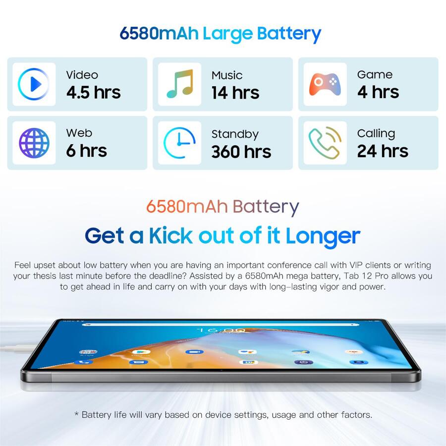 Blackview Tablet z Androidem Blackview Tab 12 Pro, procesor ...