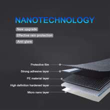 2 cái/bộ Trong suốt Chống mưa Phim ảnh Đối với Chiếu hậu ô tô Gương , Thích hợp Đối với ô tô , - Trong sáng - Xem 2