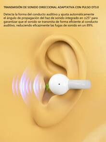 Un auricular inalámbrico audífonos inalambricos conducción Ósea clip-on para deportivos bluetooth - Gris - Ver 2