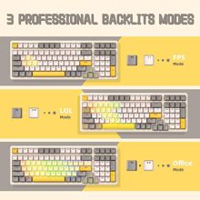 K3MAX Wired Gaming Keyboard, Apex Pro TKL Mechanical Keyboard 75% with 18 RGB LED Backlit, Compact Retro Keyboard Hot Swappable 100 Keys, Anti-ghosting MX Linear Red Switch, for Win/Mac - Yellow - View 6