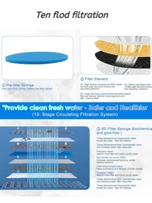 1pc Stainless Steel Cat/Dog Lover Gift And Dog/Cat Mom Love Water Fountain - Light Grey - View 6