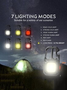 Multitool Keychain Lamp - LED Flashlight 7 Lighting Modes With Opener And Screwdrivers - 黑色 - 查看 4