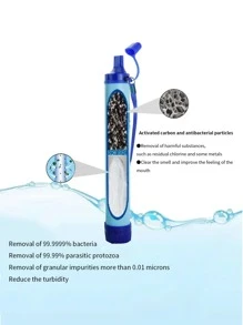 Portable Outdoor Water Filter For Hiking, Camping And Emergency, Multifunctional Straw, Direct Drinking Water Purifier Tool - Blue - View 5