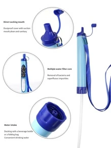 Portable Outdoor Water Filter For Hiking, Camping And Emergency, Multifunctional Straw, Direct Drinking Water Purifier Tool - Blue - View 4