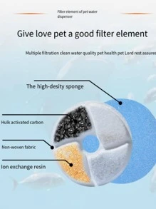 1pc Pet Waterer Filter Pad - Multicolor - View 4