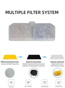 1pc 1.5L Pet Water Dispenser - Multicolor - View 9