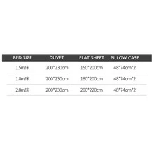 4入組泡泡紗布床裙帶蕾絲,不附帶填充 - 薄荷綠 - 查看 2