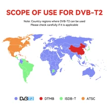 Ubisheng Decoder DVB-T2 Digital Terrestrial Receiver Mini Stick HDMI-Compatible HD1080P H.265 HEVC 10 Bit, Dolby Audio And USB/PVR Multimedia Support [2-In-1 Remote Control Included]TV Invisible Mini Stick - Black - View 8