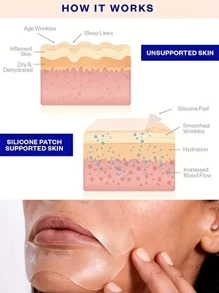 2 piezas de parches de silicona de grado médico para suavizar la piel y reducir las arrugas de los labios, pegatinas transparentes reutilizables para reparar arrugas y herramientas de elevación facial ligera - Blanco - Ver 3