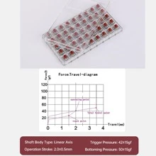 45入組紅色的軸黃色的軸適用於充分機械鍵盤透明收納盒店鋪各種各樣軸身體,個性化001紅色的軸V2軸測試版本(45入組) - 紅色 - 查看 4