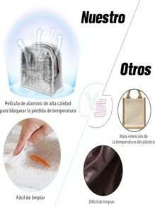 Divertidos Loncheras Térmicas para Niños Diferentes Diseños Bolsa de Almuerzo - Caqui - Ver 7