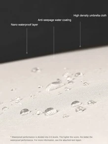 24 varillas Paraguas automático completo para refrescarse en verano, playa, viaje, primavera y verano, regalos para damas de honor, decoración de habitación y dormitorio, playa, viaje, para hombres, para mujeres, vacaciones, cosas lindas - Beis - Ver 4